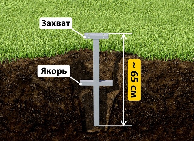 Купить якорные сваи для теплицы от производителя - лучшая цена в Мегионе от 2562 руб