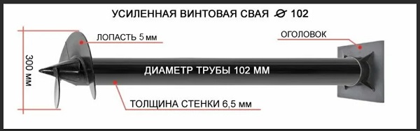 Купить сваи толщиной стенок от 6 мм в Мегионе по цене 1384 рублей | Интернет-магазин свай